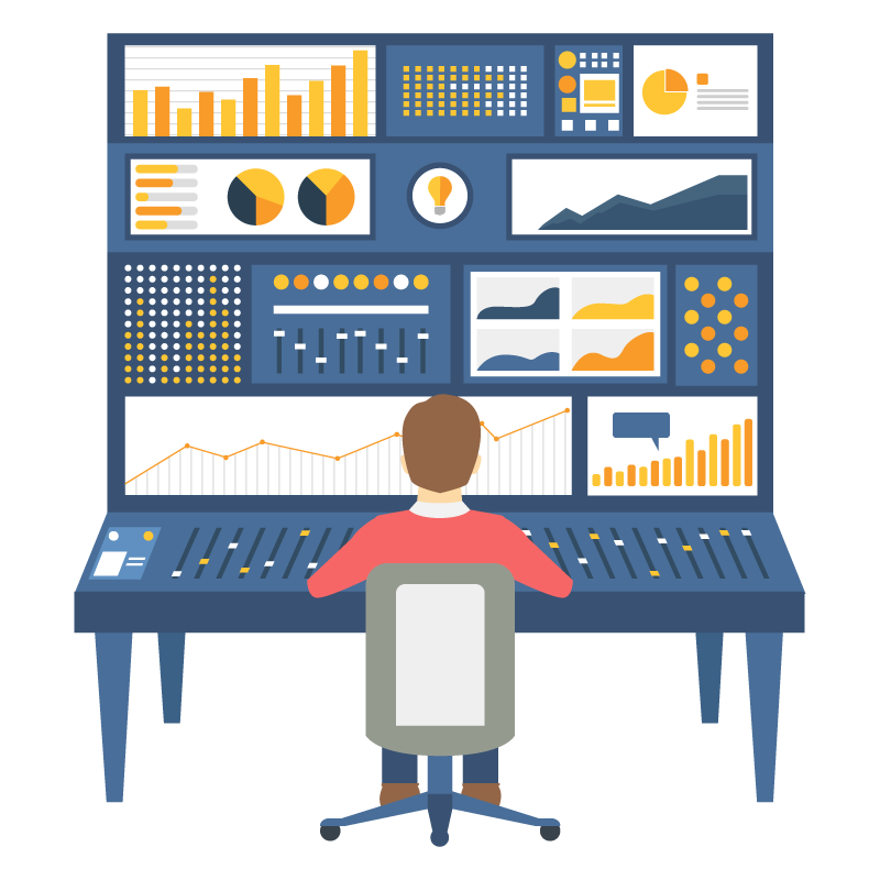 Estrategia de posicionamiento SEO y SEM